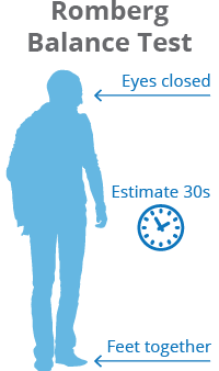 Romberg Balance Test