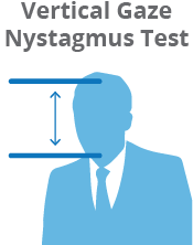 Vertical Gaze Nystagmus Test